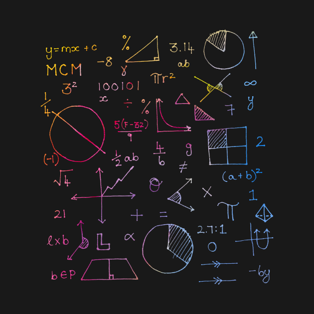 Math formulae (watercolor background) by funmaths