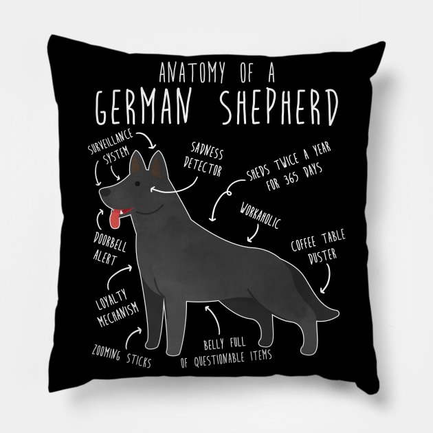 Black German Shepherd Dog Anatomy Pillow by Psitta