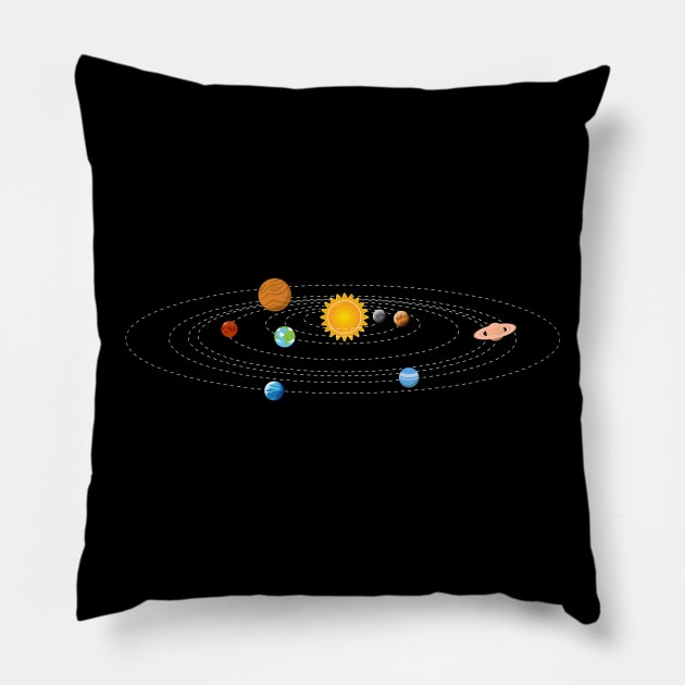 Solar System Planets Pillow by vladocar