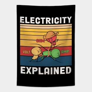 Electricity Explained Tapestry