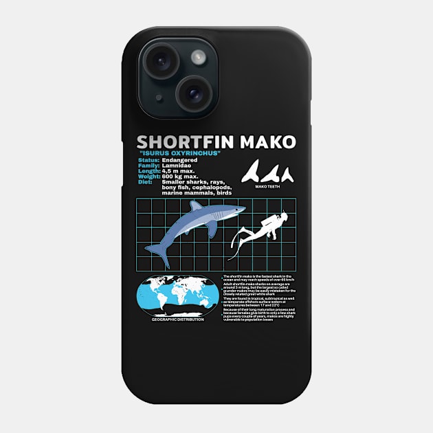 Shortfin Mako Shark Fact Sheet Phone Case by NicGrayTees