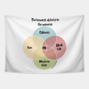 Venn Diagram The heaviest objects in the universe me Tapestry