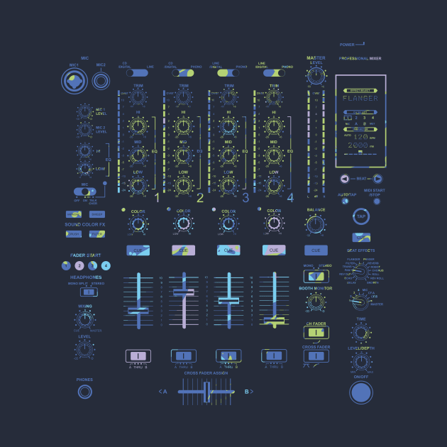 DJ Mixer by Sitchko