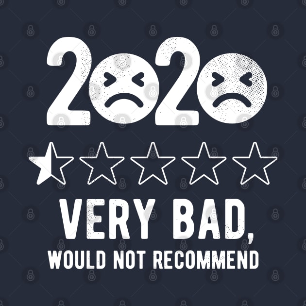 2020 Would Not Recommend bad review presidential election by Gaming champion
