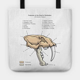 Smilodon Skull Diagram Tote