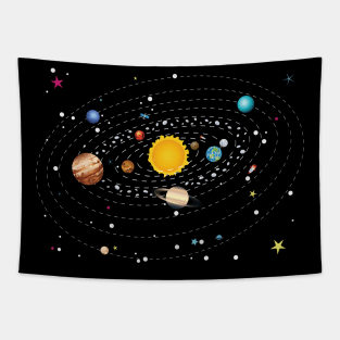 Planets of Solar System Tapestry