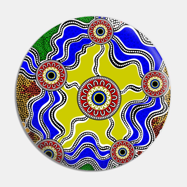 Aboriginal Art 2 Pin by hogartharts