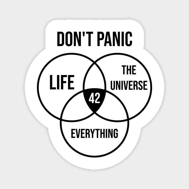 42 The Answer To Life,The Universe & Everything ,science Magnet by Mographic997