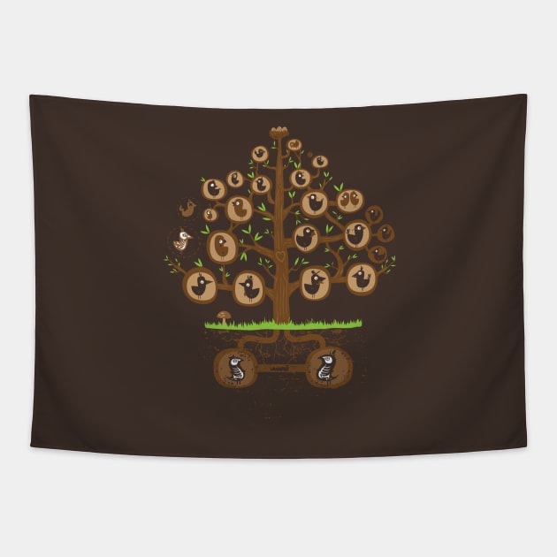 The family Tree Tapestry by wotto