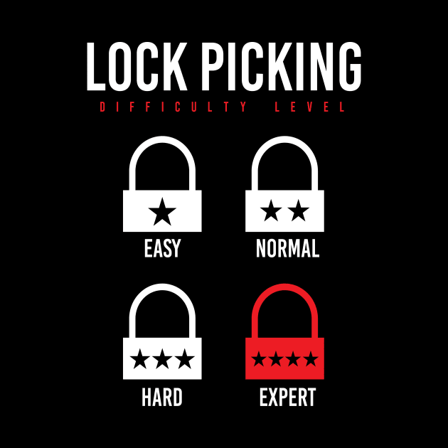 Lock Picking Difficulty by MooonTees