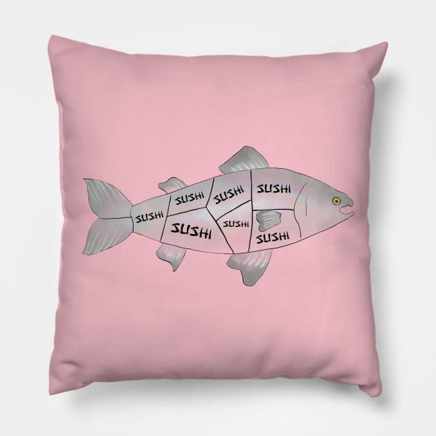 How a sushi addict sees a salmon Pillow by RocksNMills