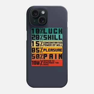 Remember the Name Phone Case