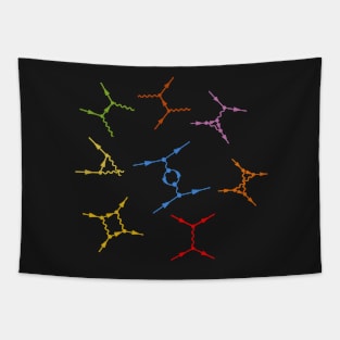 Feynman Diagrams - Quantum Field Theory Basics Tapestry