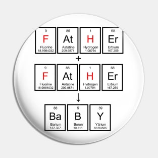 Atomic Family 5 Pin