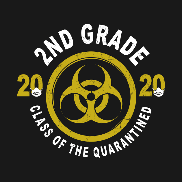 2nd Grade 2020 Class Of The Quarantined Graduation by KiraT