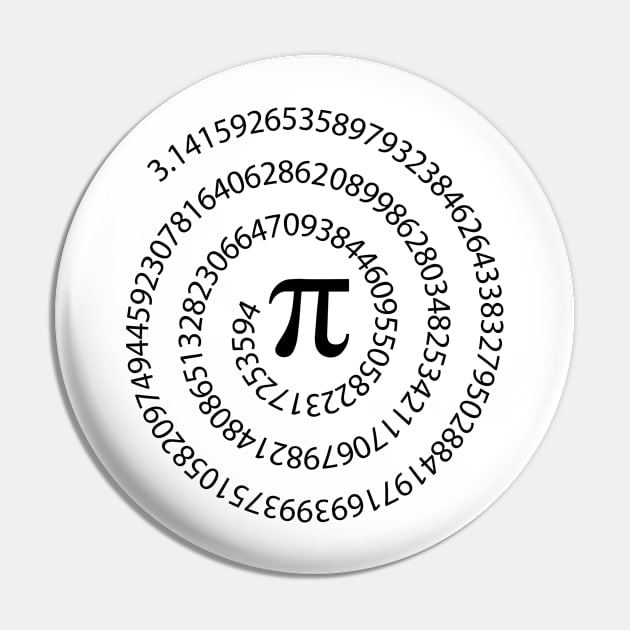 Pi Day Pin by Dylante