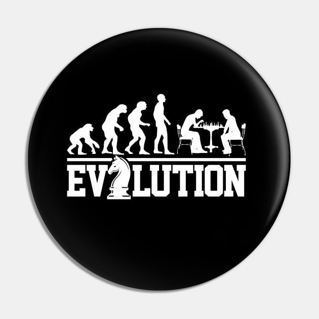 Evolution of a Chess Player Pin by ThePawnStore