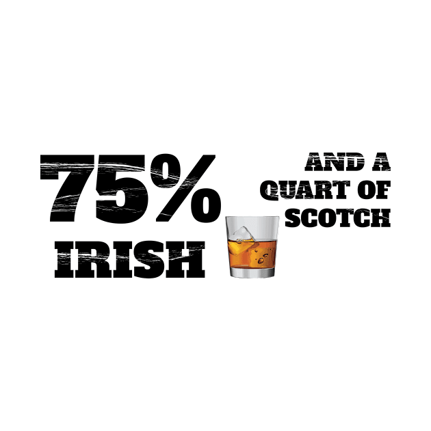 75% Irish destressed by BarlingRob