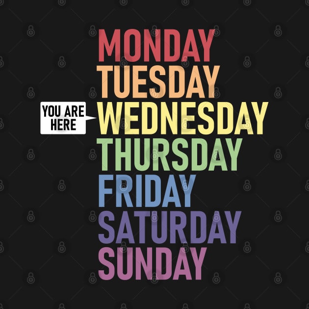 WEDNESDAY "You Are Here" Weekday Day of the Week Calendar Daily by Decamega