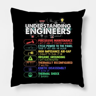 Understanding Engineers - Funny Engineer Pillow