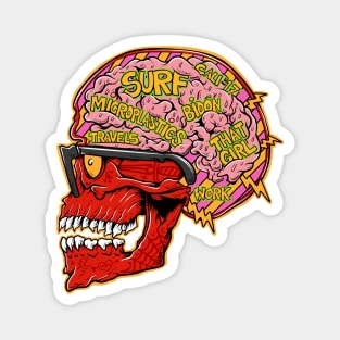 Skull thoughts Magnet