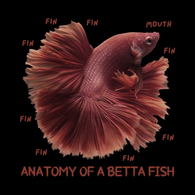 Anatomy of a Betta Fish, Funny Labels by CentipedeWorks