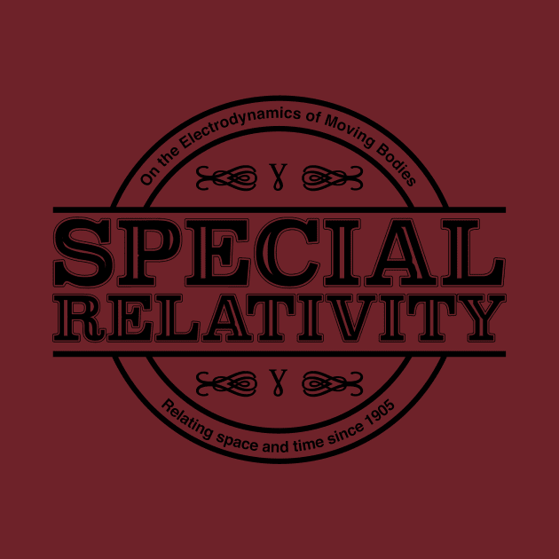 Special Relativity by acrossTPB