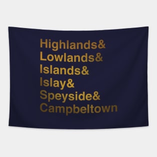 Whisky Regions Tapestry