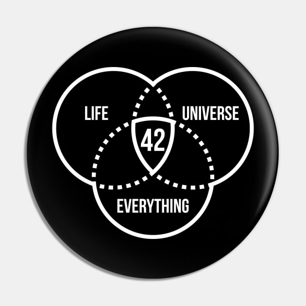 42 Answer To Life Universe Everything Pin by RedYolk