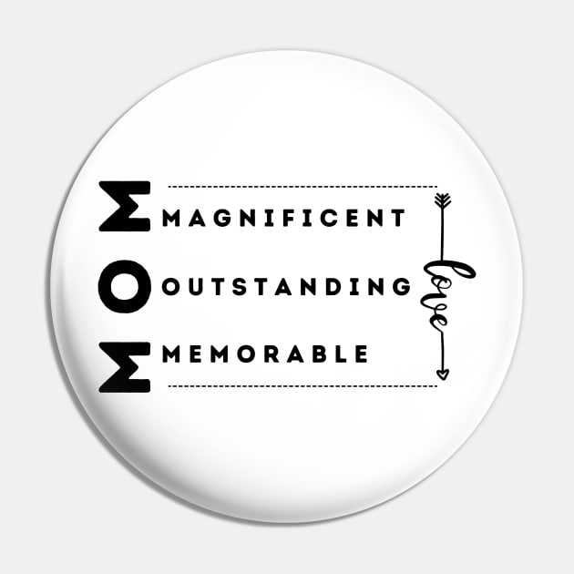 The Word MOM Meaning Pin by Creativity Haven