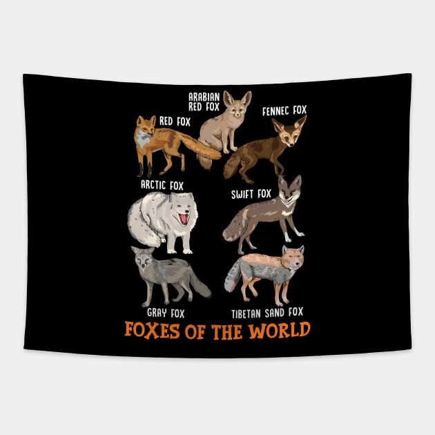 Foxes Of The World Funny Fox Stuff Animals Educational Gifts - Foxes Of The  World - Tapestry