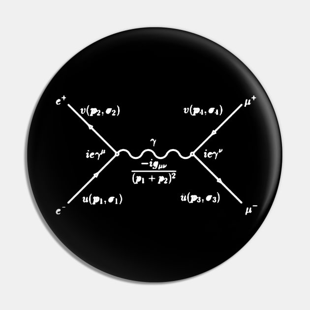 feynman diagram, quantum electrodynamics, electron positron scattering Pin by NoetherSym