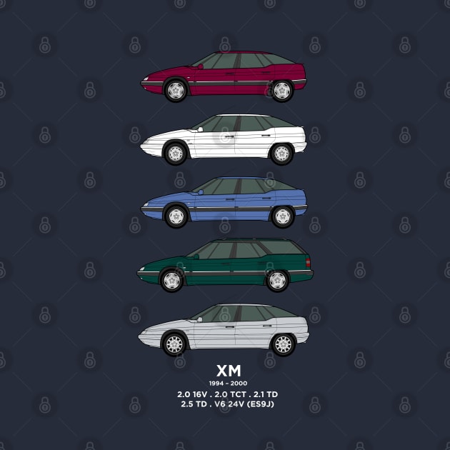 XM S2 Classic car collection by RJW Autographics