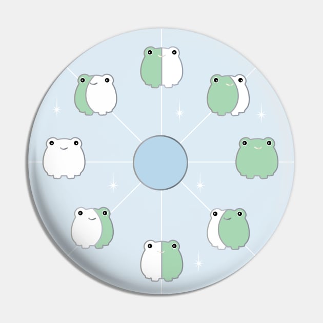 Kawaii Frog Phases of the Moon in Aesthetic Light Blue and Sage Green Pin by YourGoods