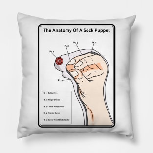 The Anatomy Of A Sock Puppet Pillow