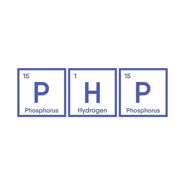 Php by mangobanana