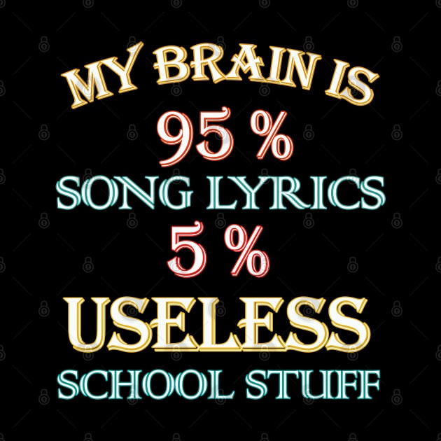 My Brain is 95 % Song  Lyrics 5 % Useless School Stuff by Eva Wolf