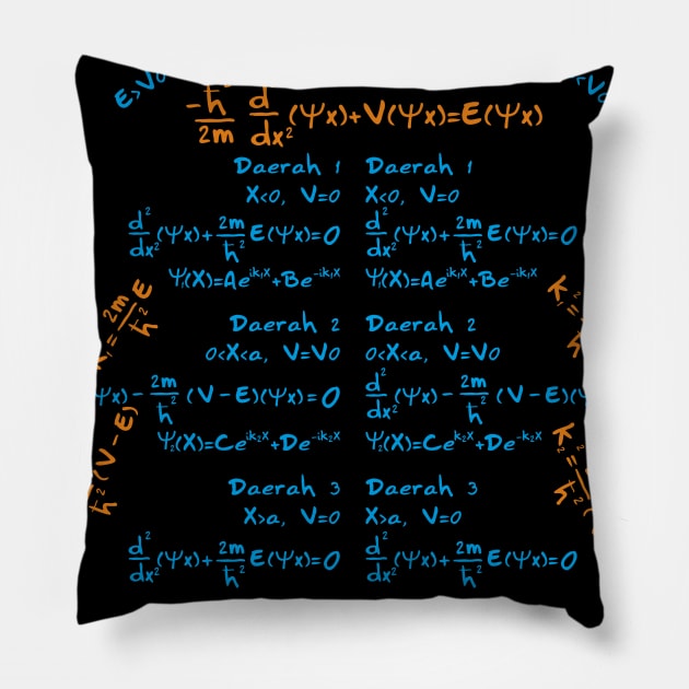 Schrodinger equation full (dark) Pillow by hakim91