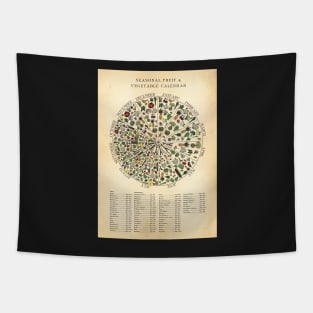 Seasonal Fruit & Veg Chart Monthly Calendar Tapestry