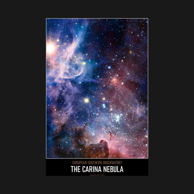 High Resolution Astronomy The Carina Nebula by tiokvadrat