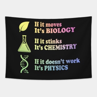Biology - Chemistry - Physics Tapestry