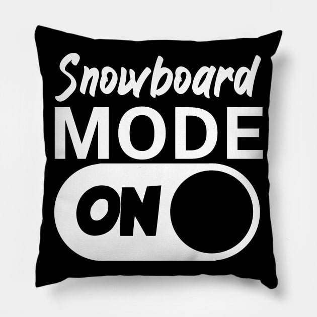 Snowboard mode on Pillow by maxcode