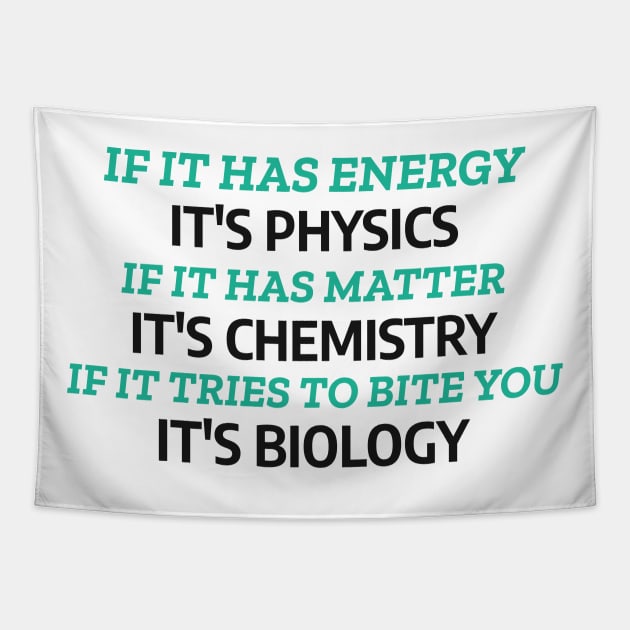 Fields of Science Tapestry by Chemis-Tees