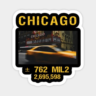 Area & Population - Chicago Magnet