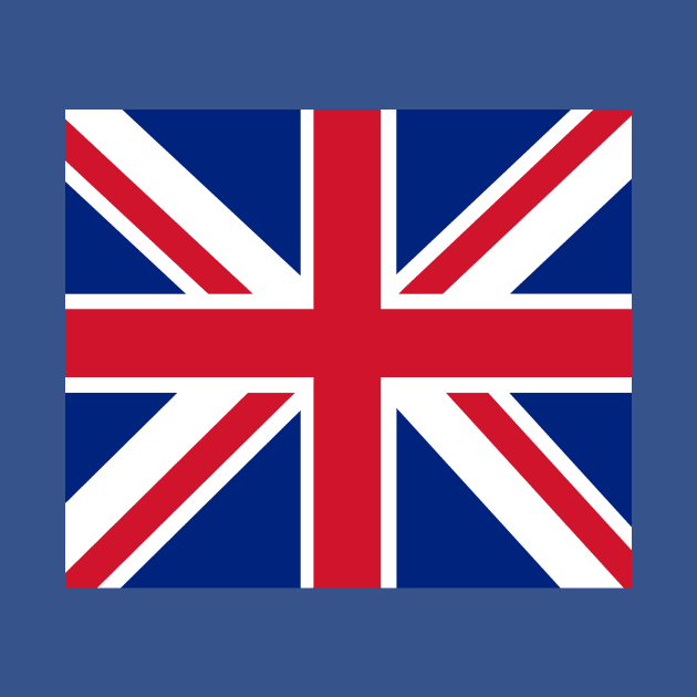 United Kingdom flag by flag for all