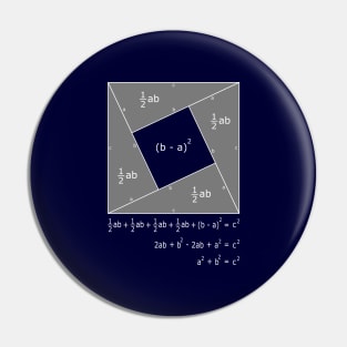 Pythagorean Theorem Algebraic Proof Pin