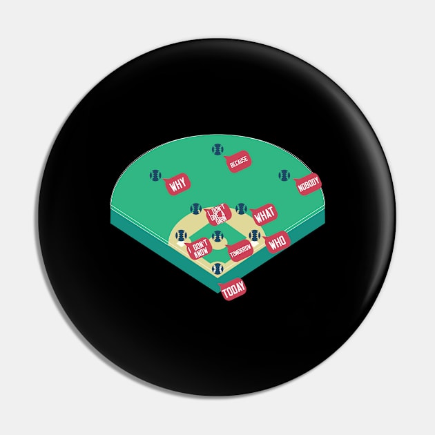 Who's on First? Baseball Diamond Fielding Card Pin by Bluebird Moon