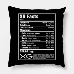 XG Nutritional Facts Pillow