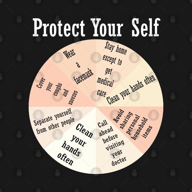 Protect your self by ARRIGO