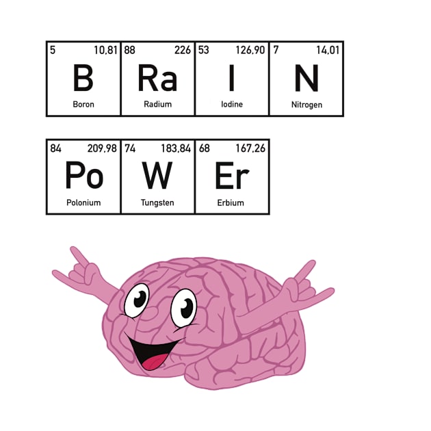 Elementary message: Brain Power by Improgism 